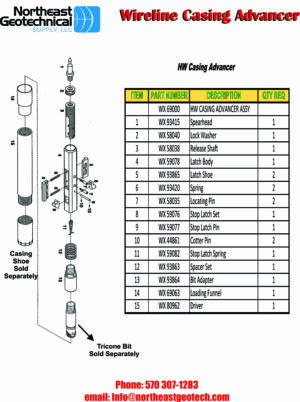 Casing Advancers and Parts